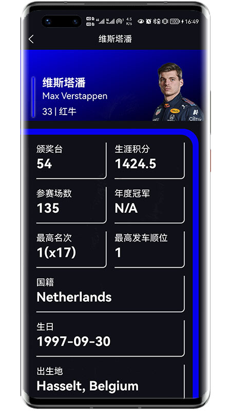 F1赛程3