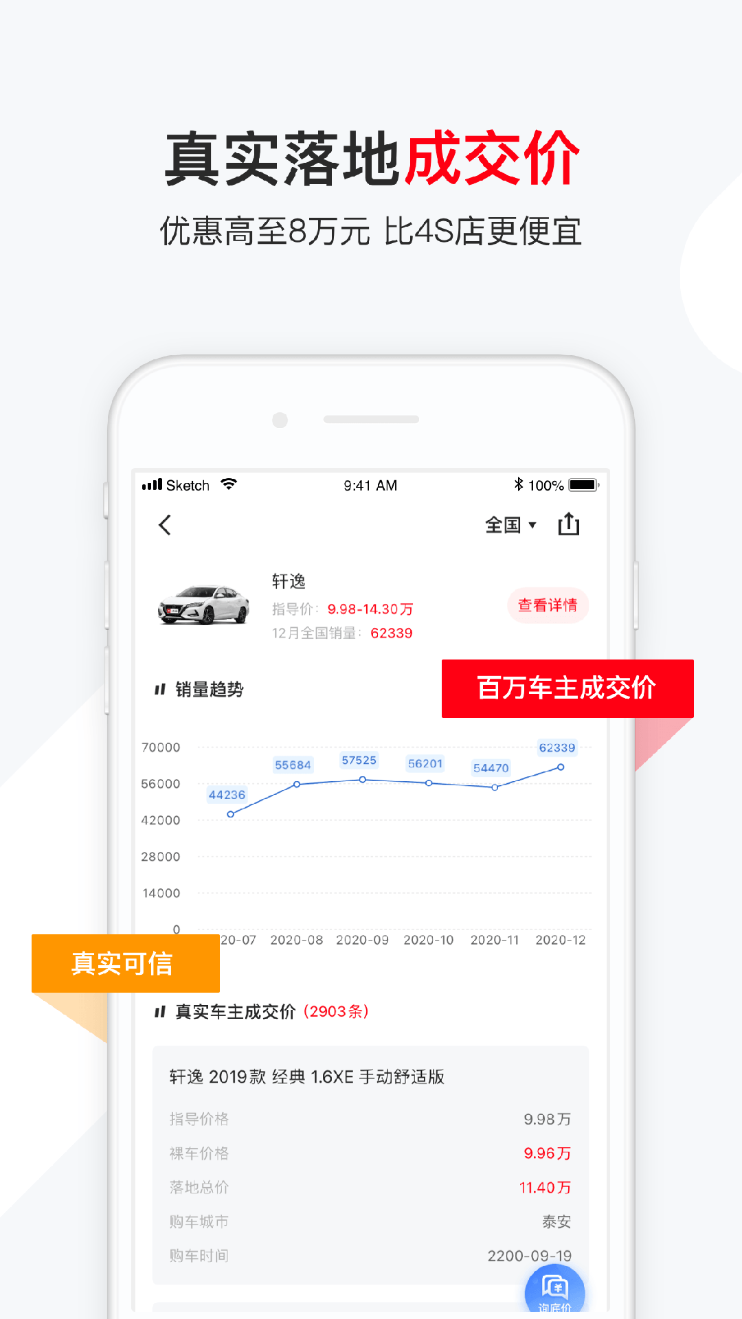 有车以后4