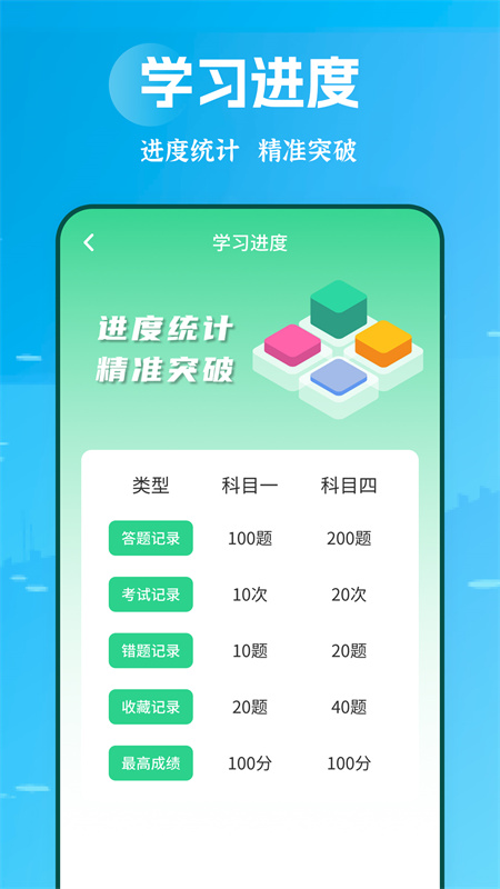 摩托车驾考学堂4