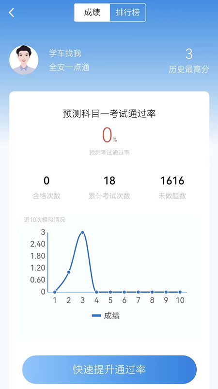 全安驾考3