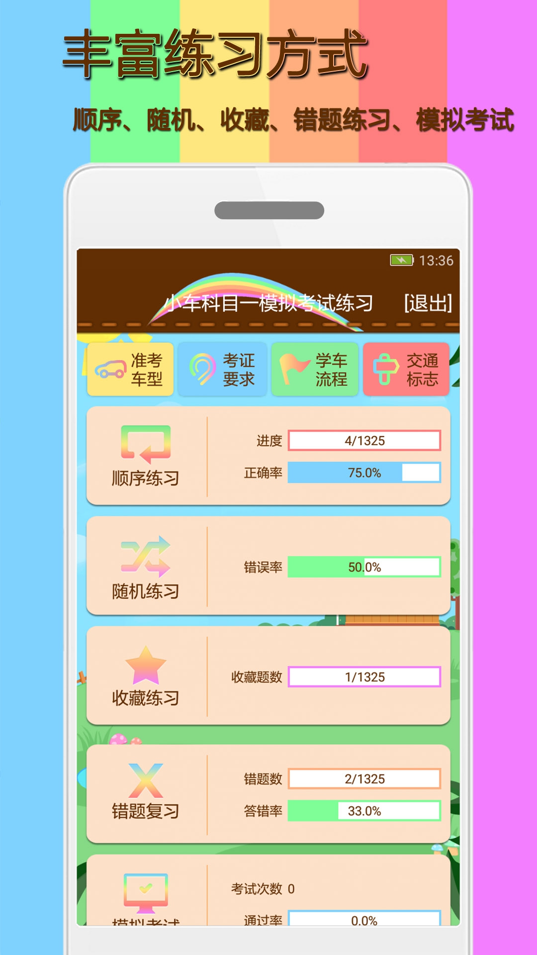 科目一模拟考试练习5