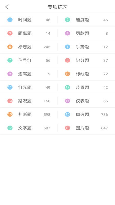 驾考科目一2025