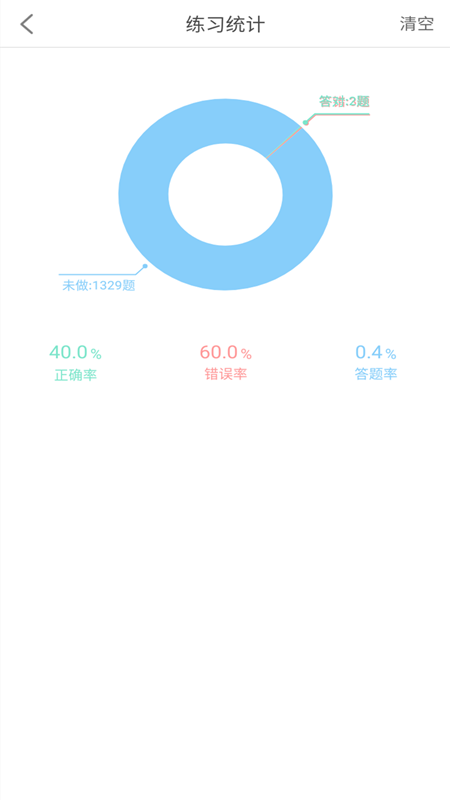 驾考科目一2025