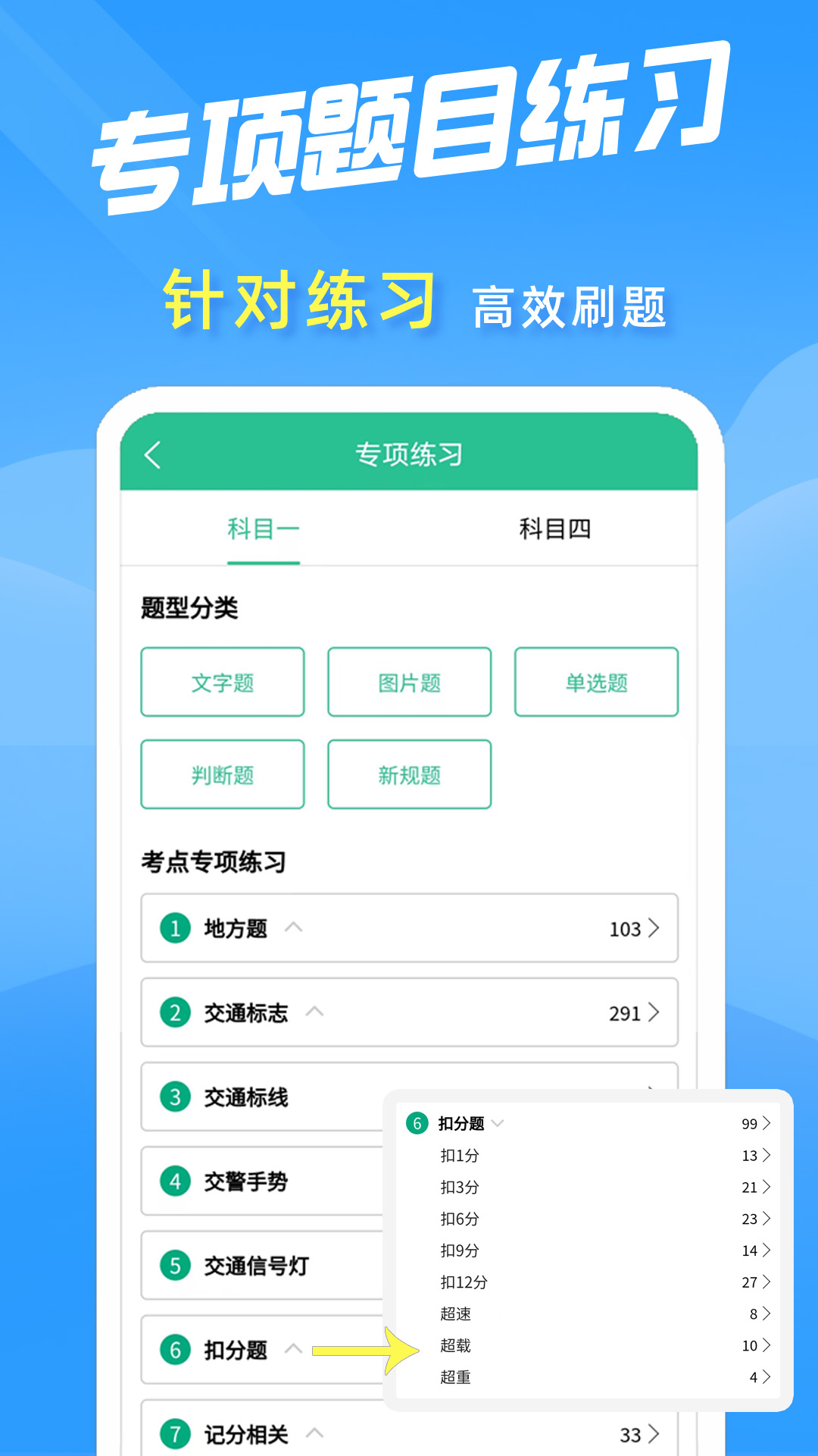 准驾考题库2