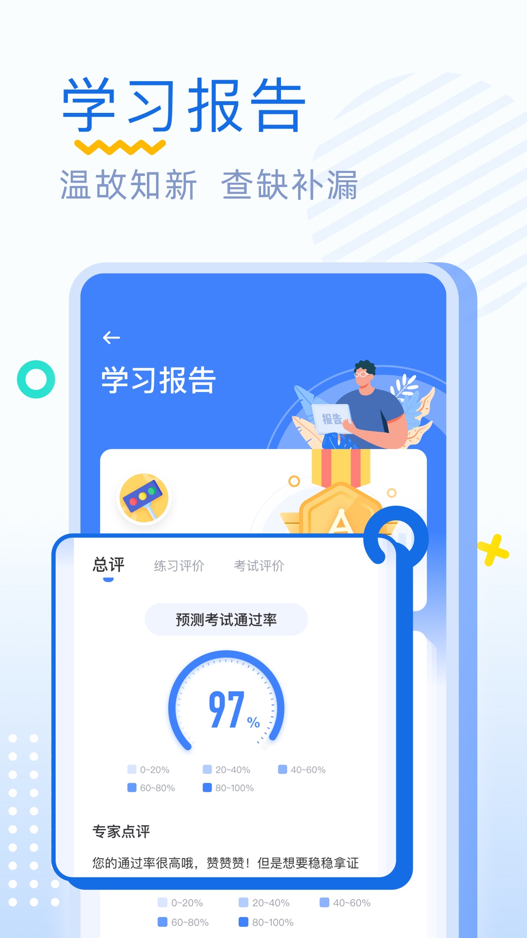 驾考刷题4