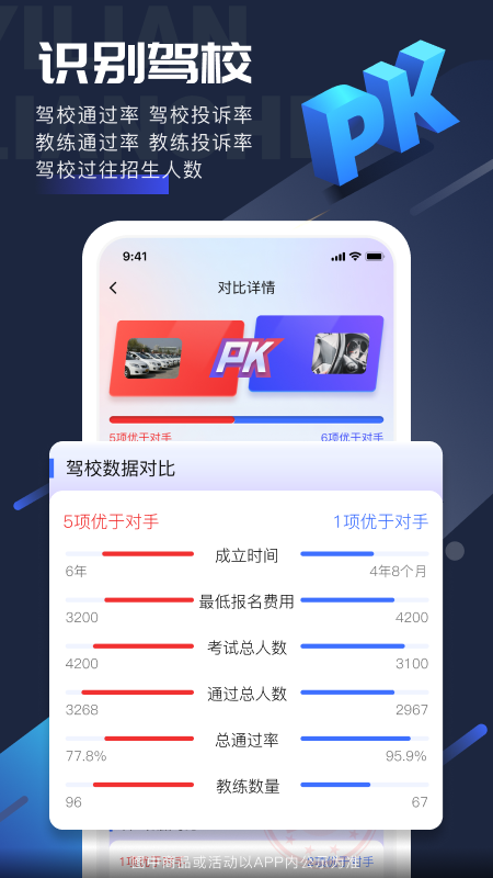易练练车5