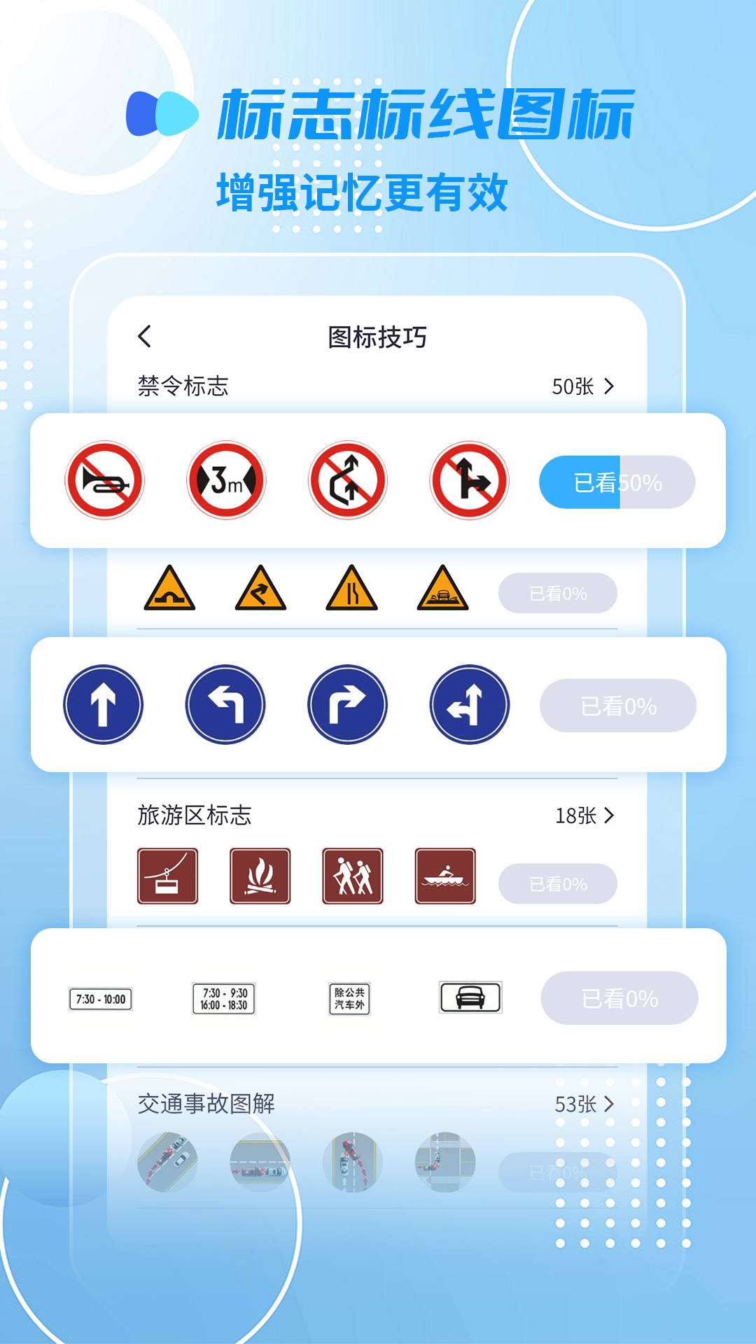 摩托车驾照精灵2