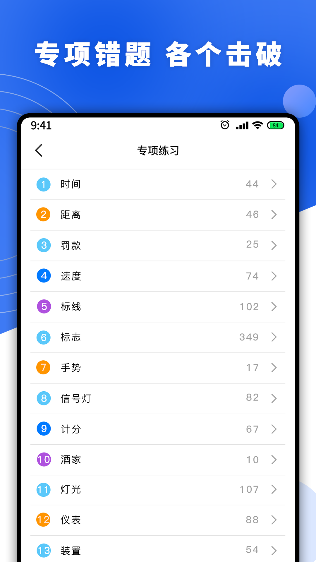 驾考理论培训4