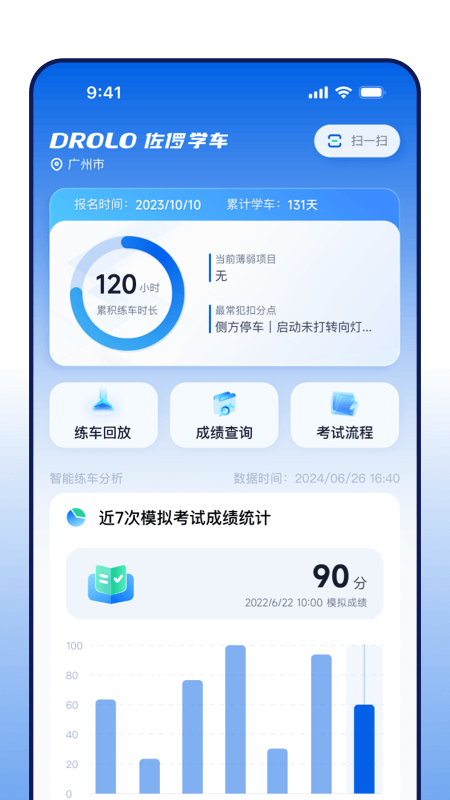 DROLO学车4
