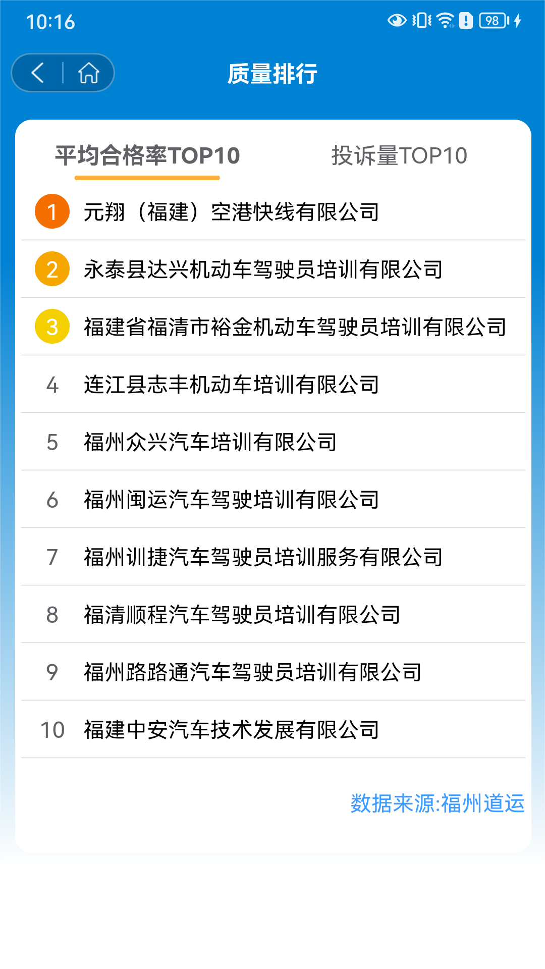 福运驾培4