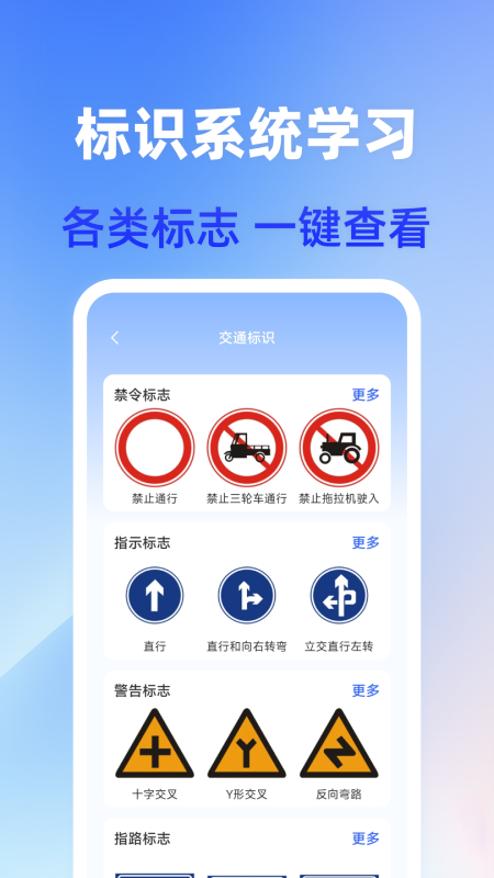 驾照题典1