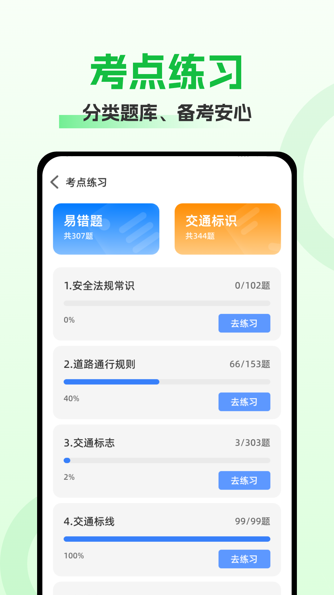 驾照考试秘籍4
