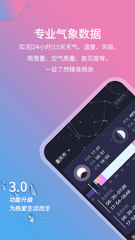 莉景天气1
