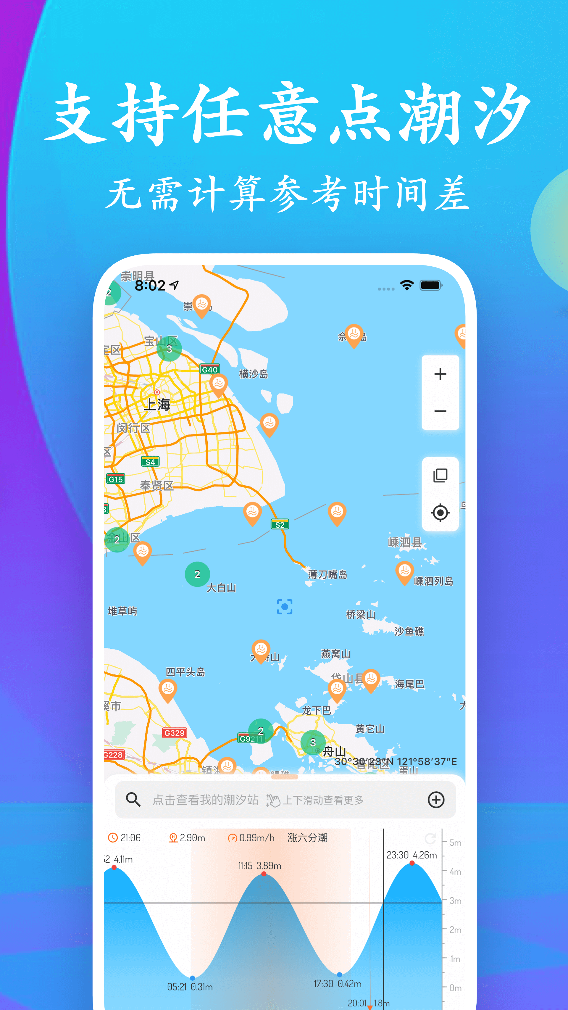潮汐表1