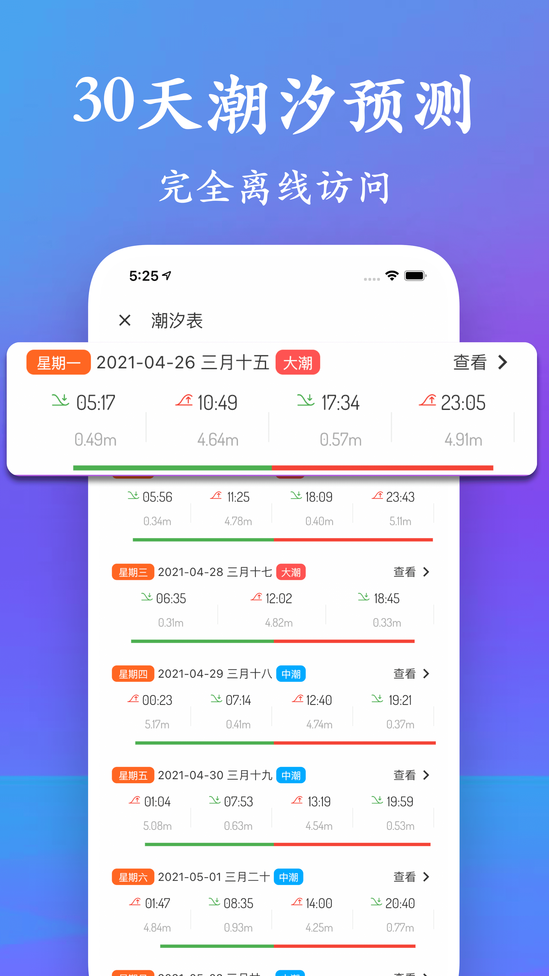 潮汐表3