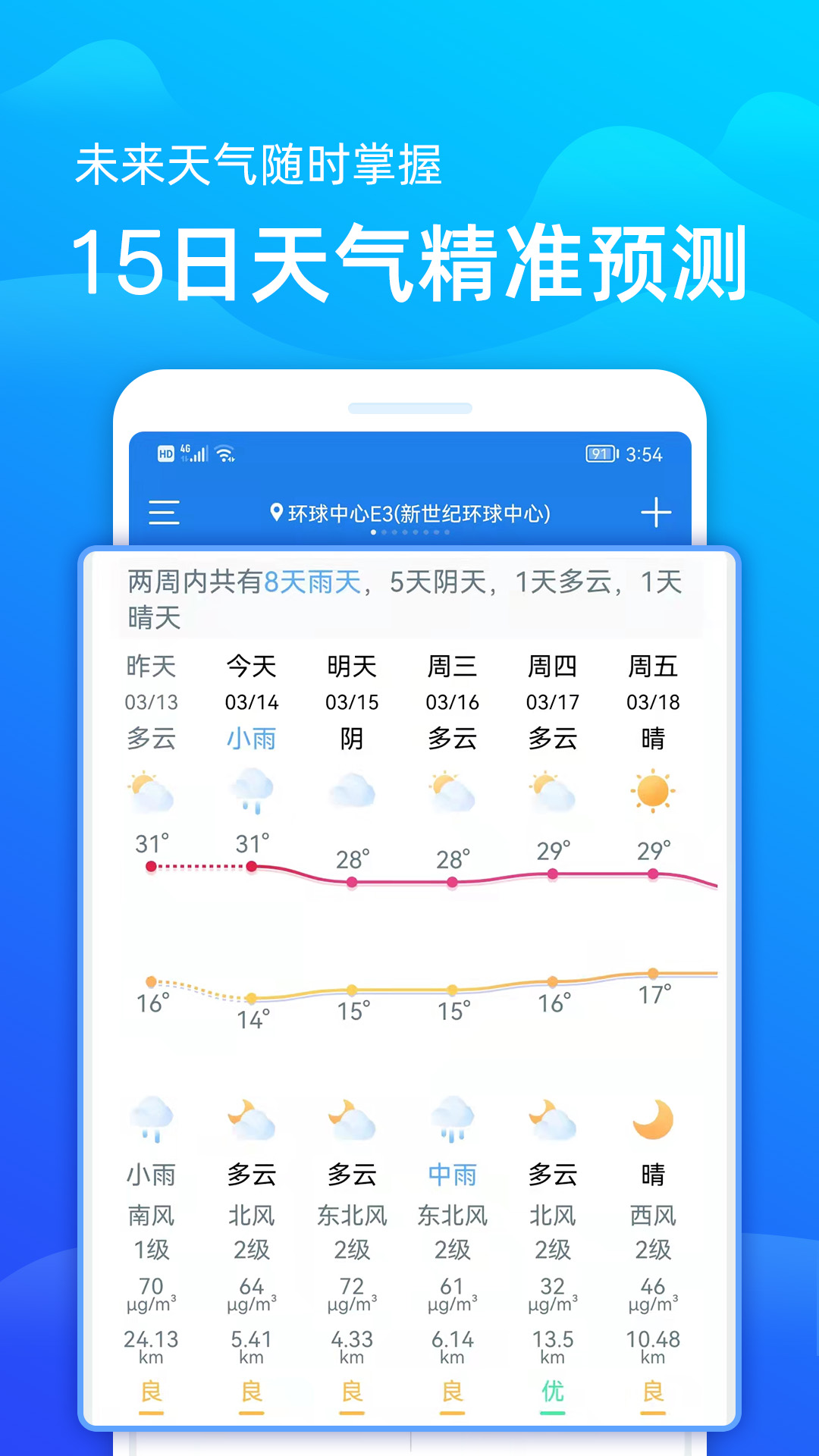 极速天气2预报