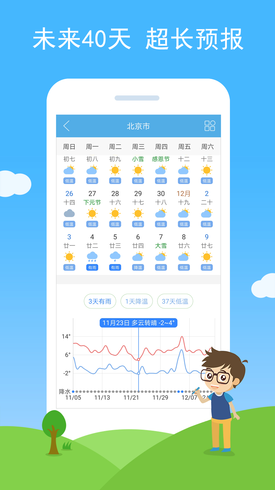七彩天气1