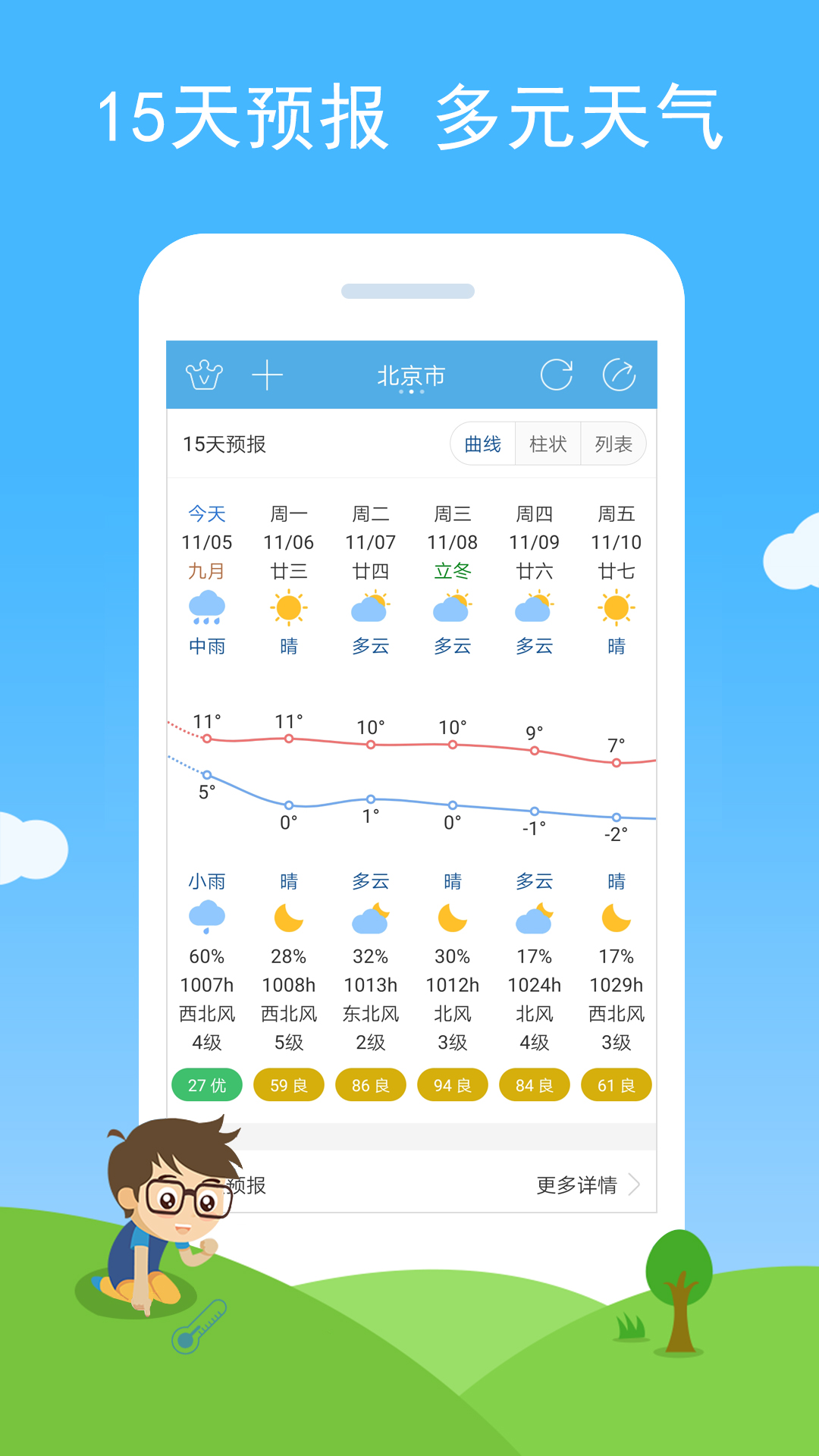 七彩天气2
