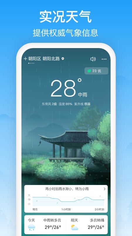 相雨天气4