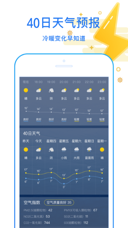 天天看天气2