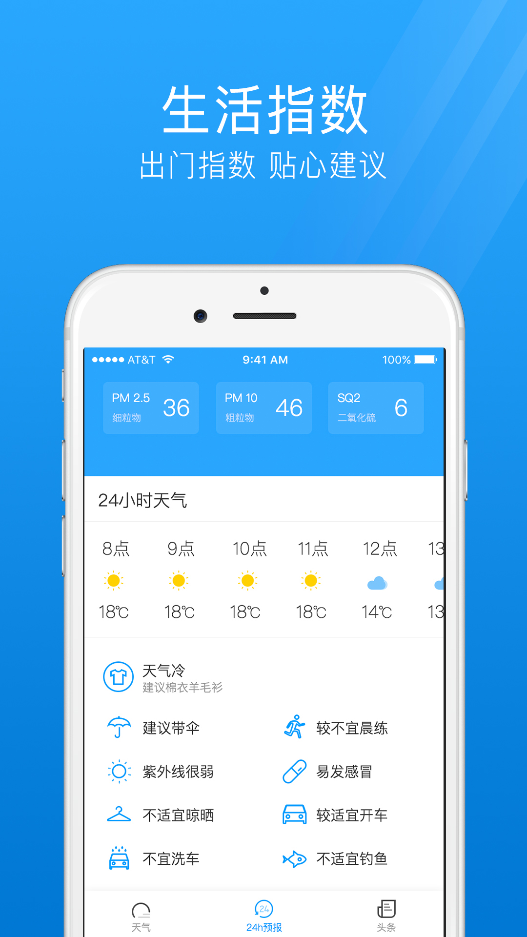 7日天气预报3