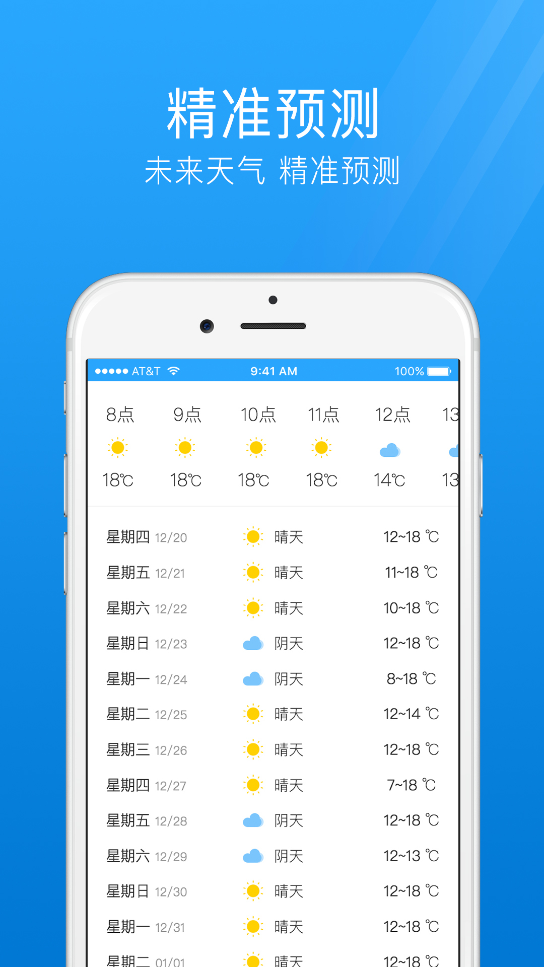 7日天气预报1