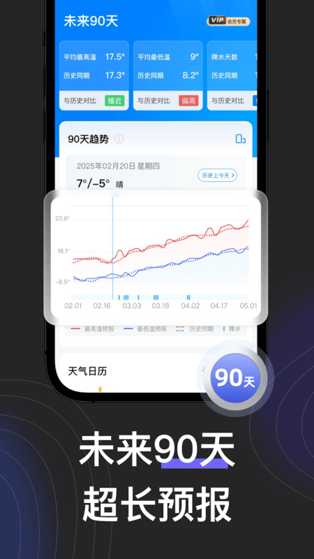 看天3