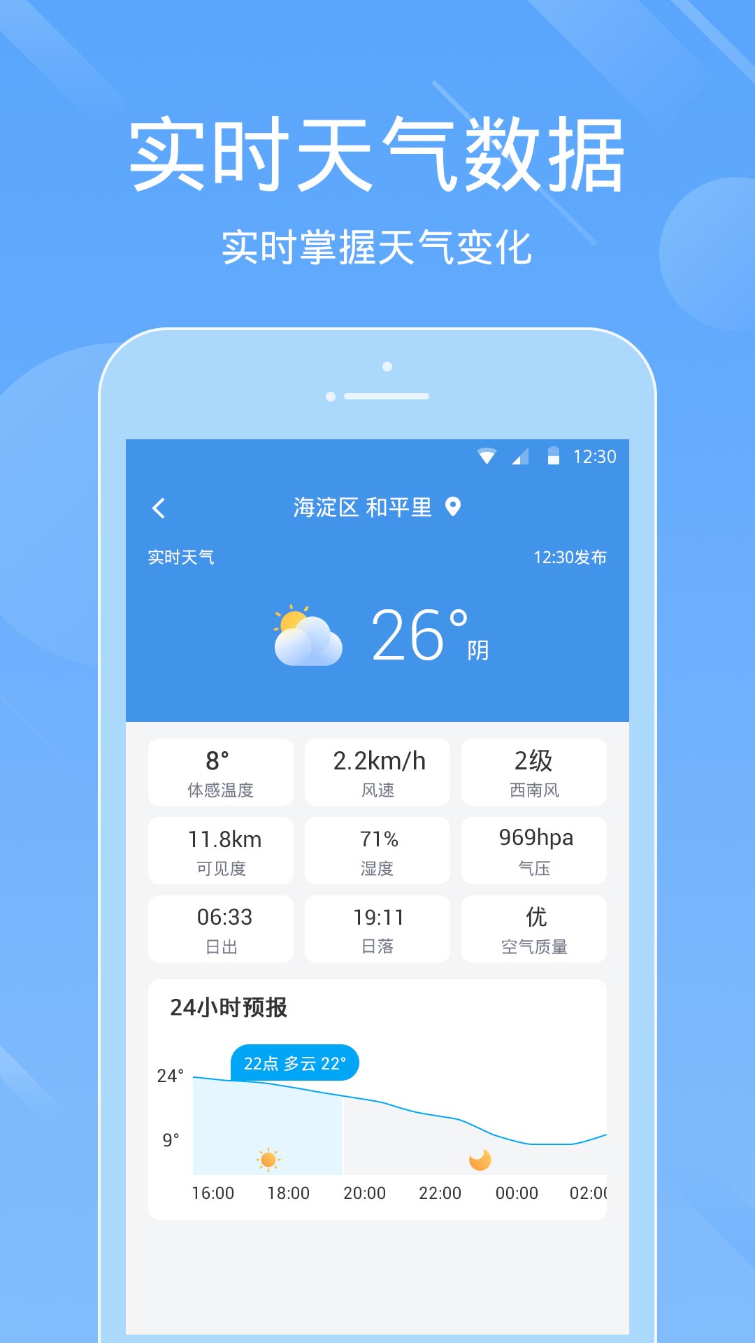 天气预报准3