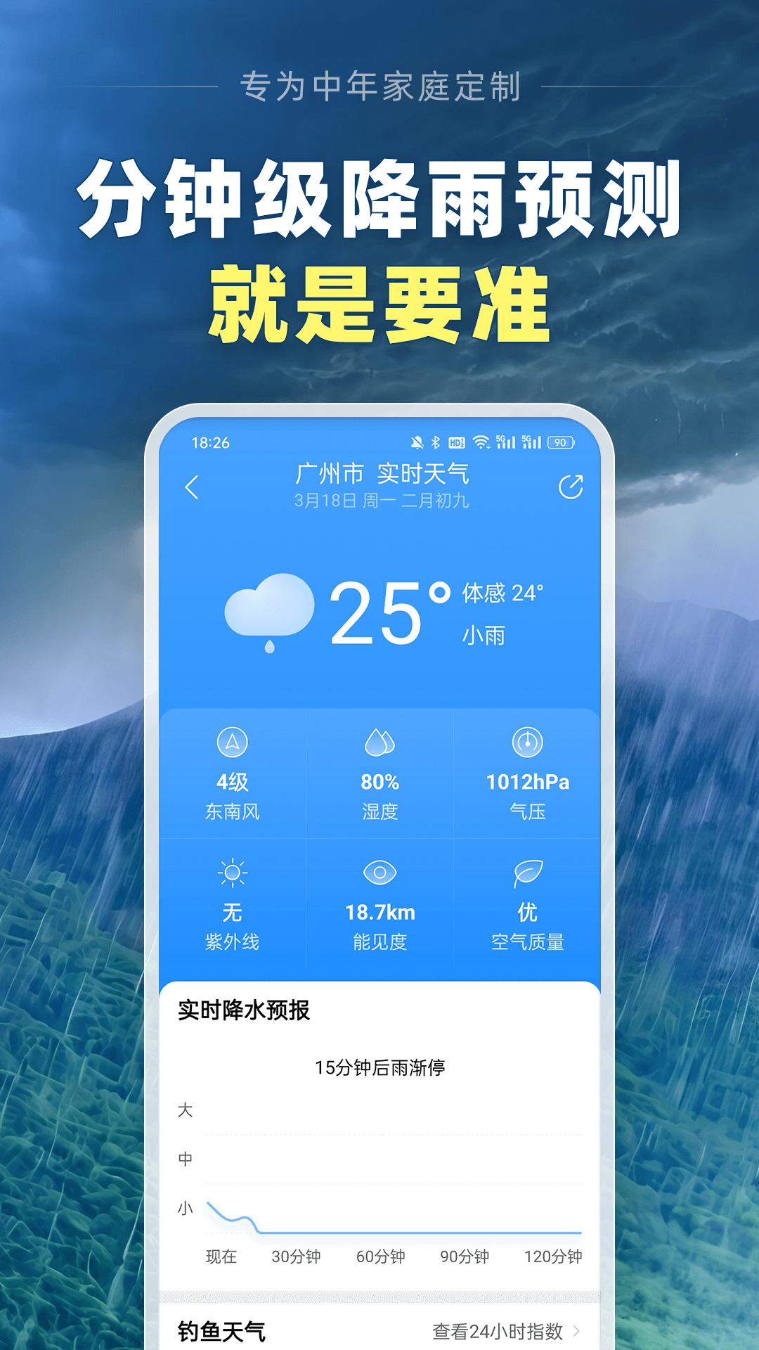 大字天气预报1