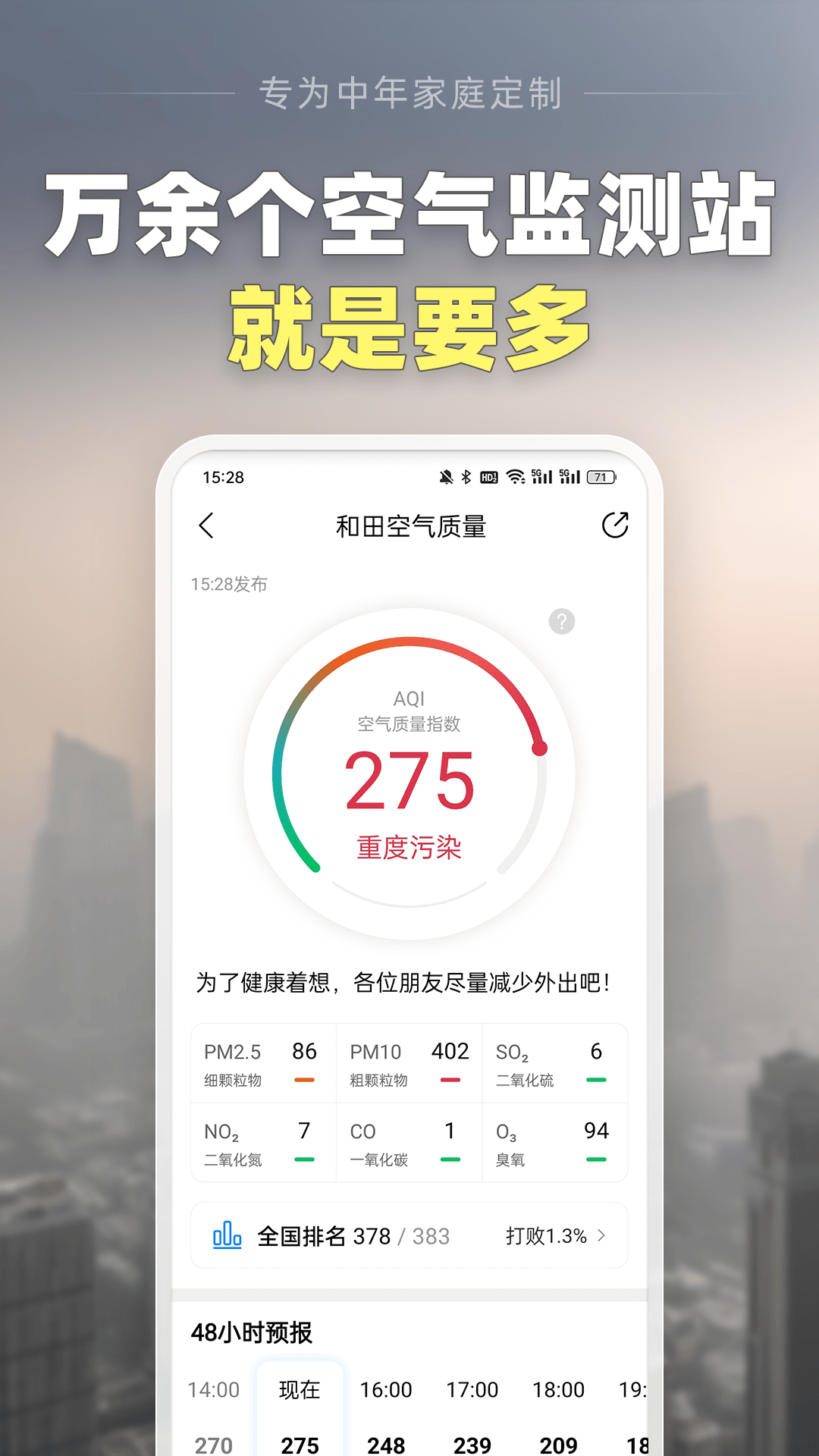 大字天气预报3