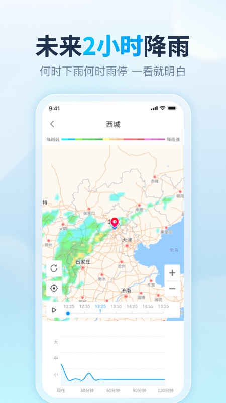 天天天气4