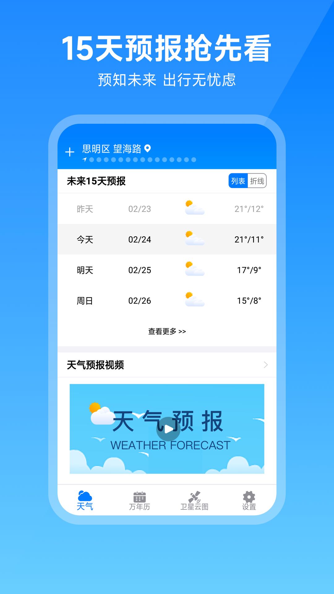 卫星云图天气预报3