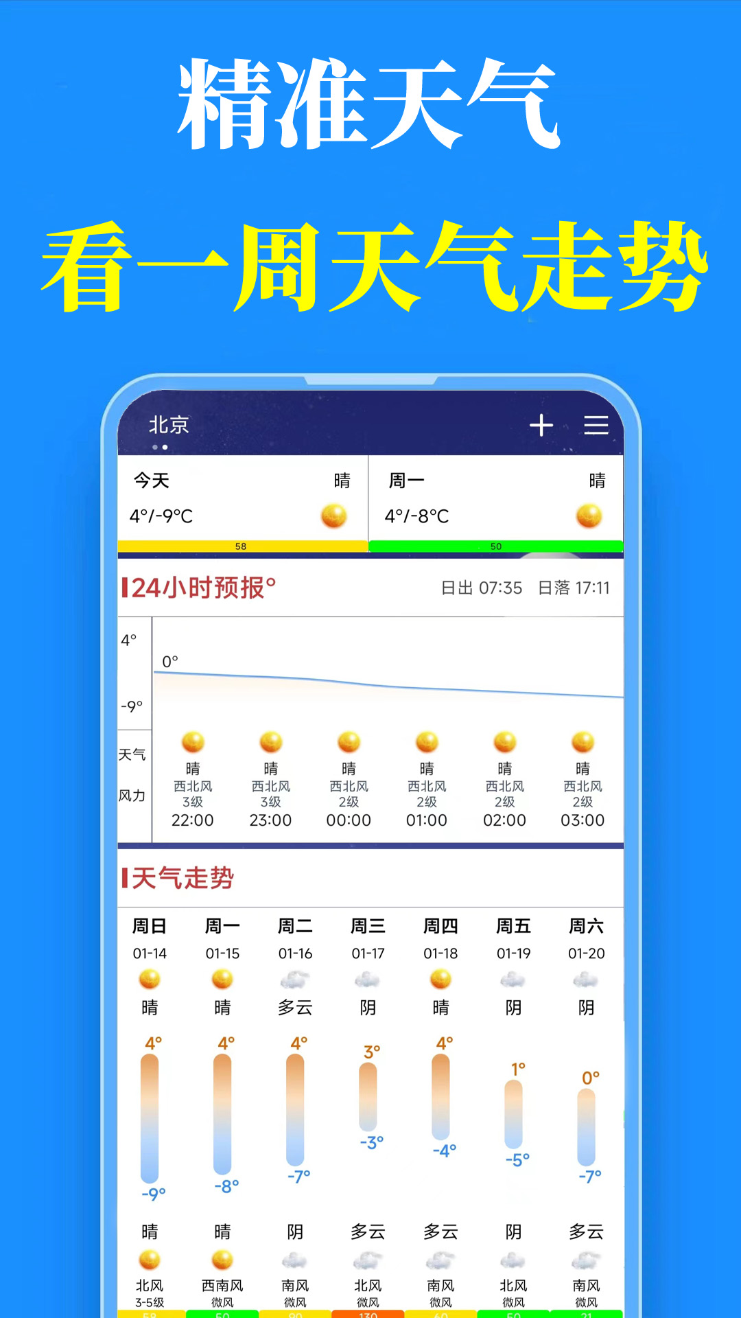 真好天气1