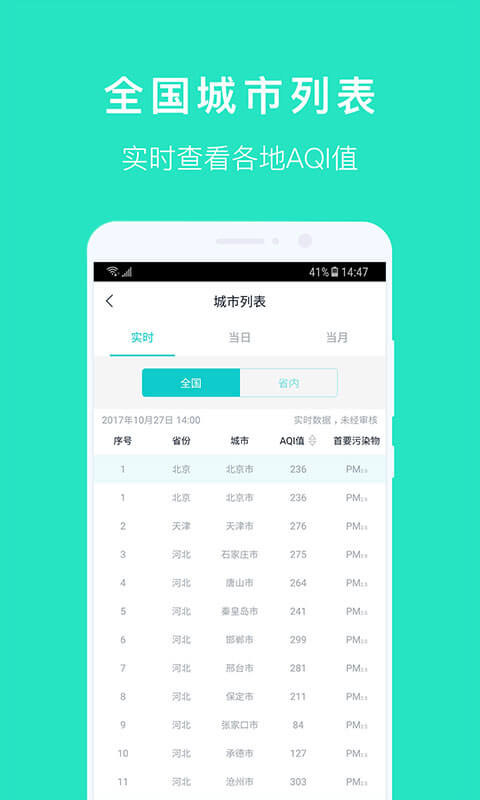 空气质量发布4