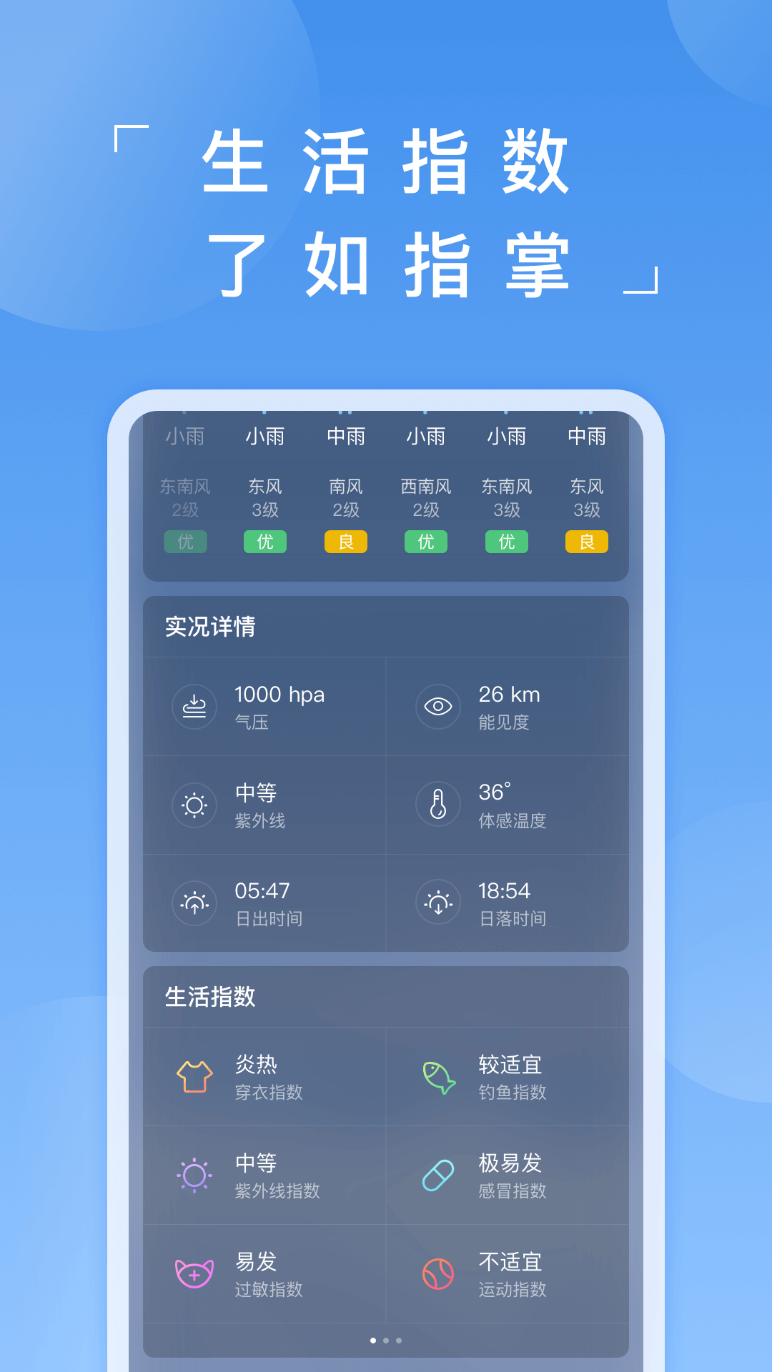 蚂蚁天气4