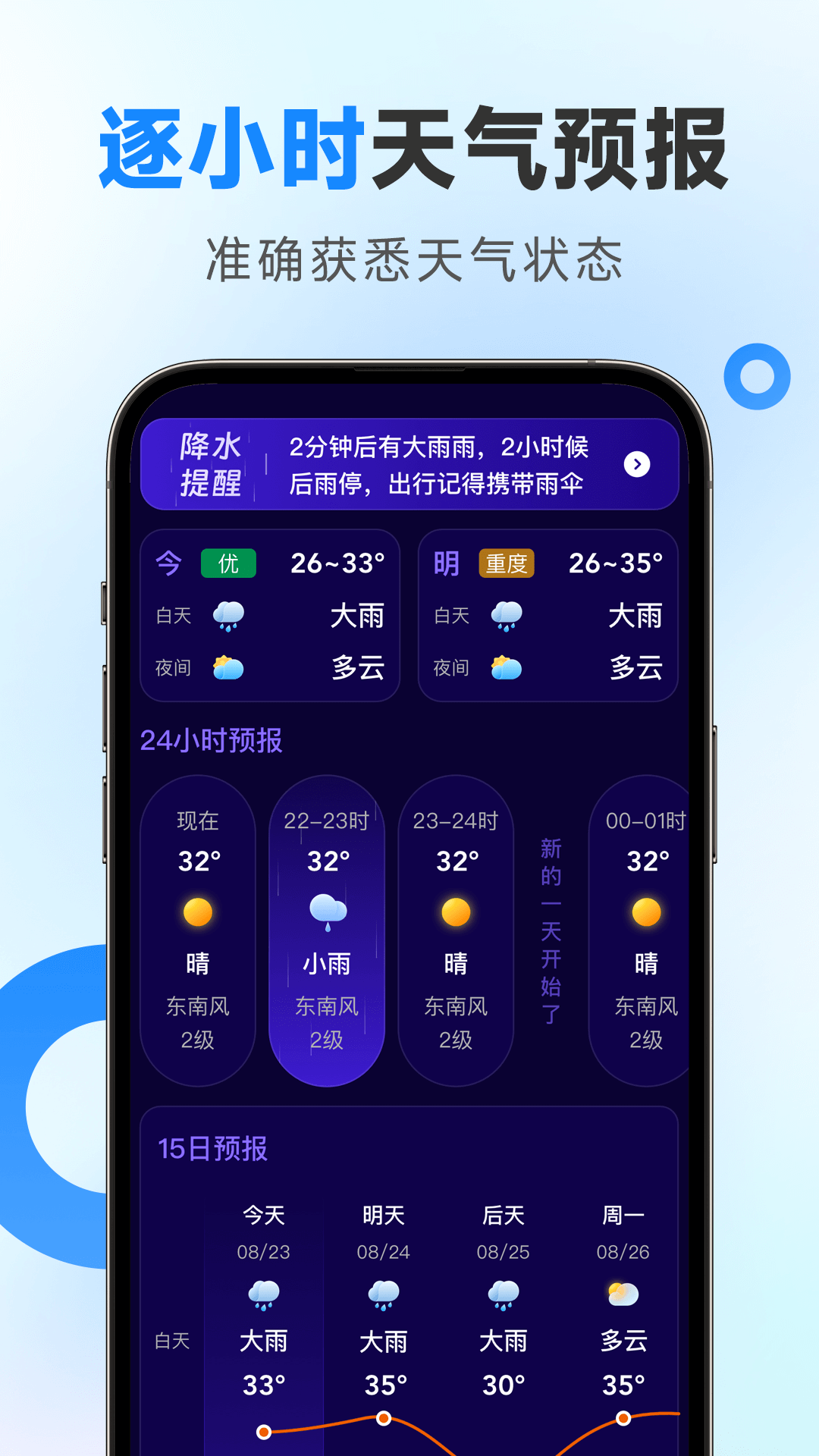 多准天气4