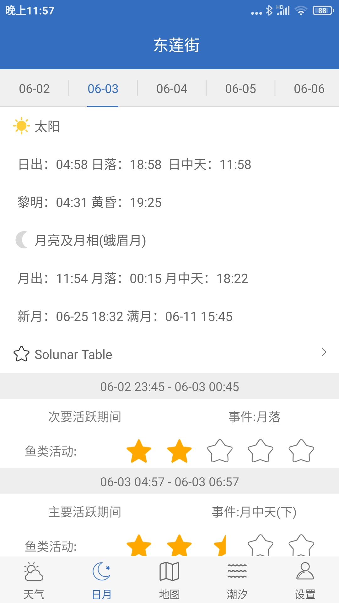 钓鱼天气1