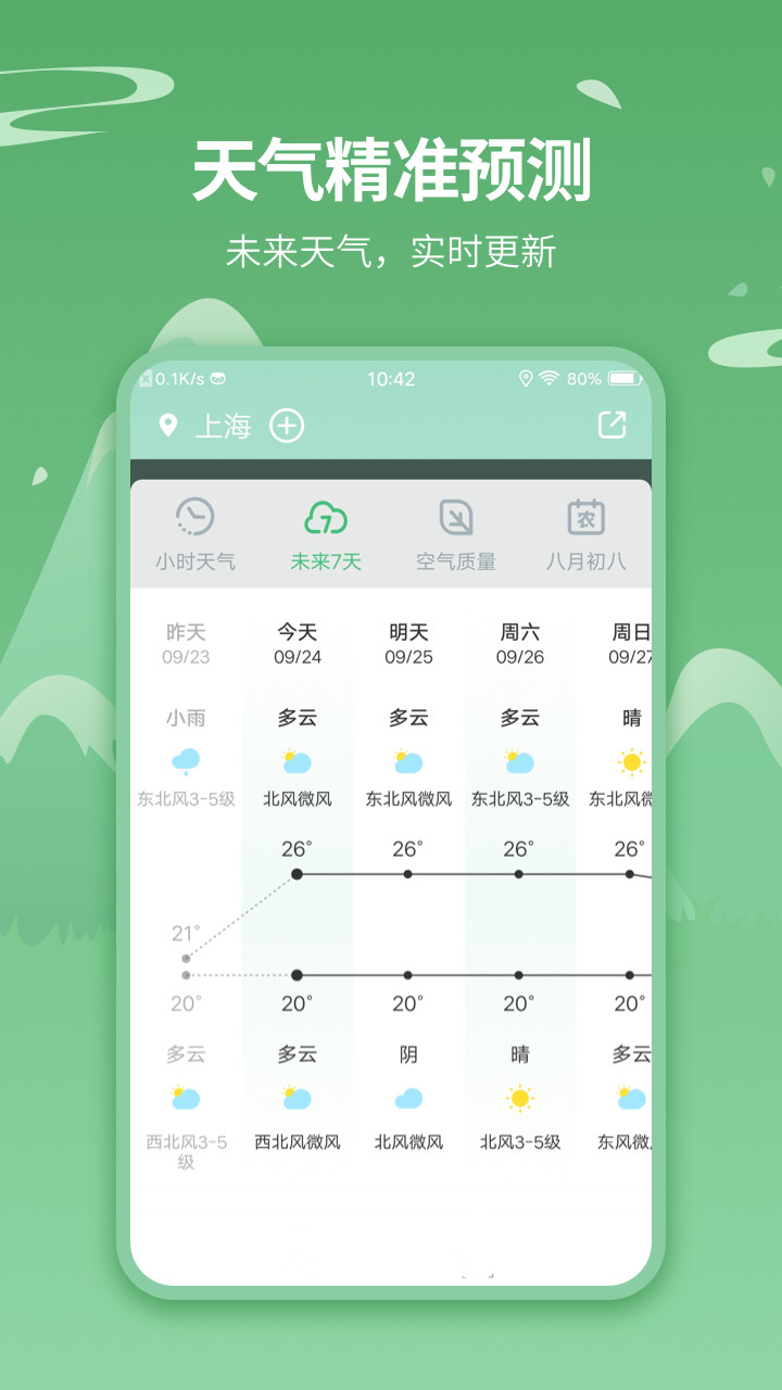 实时天气预报王1