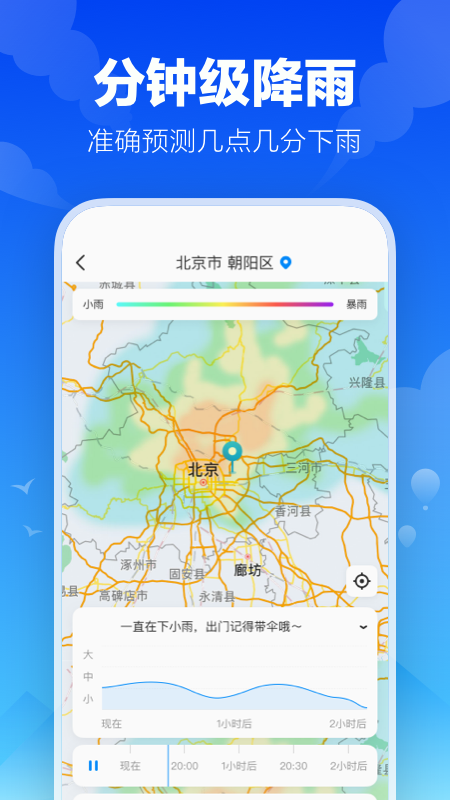 幸福天气1