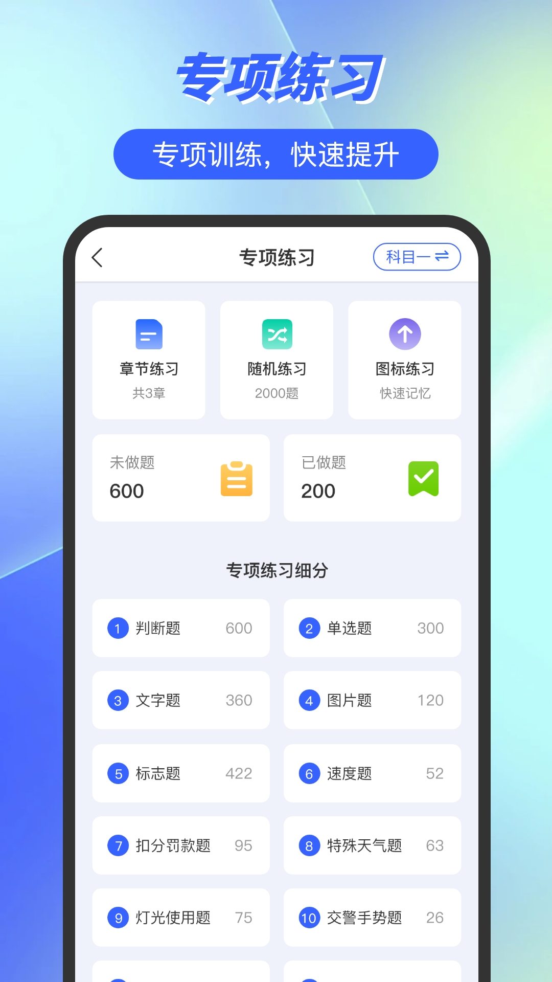 摩托车驾照e点通3