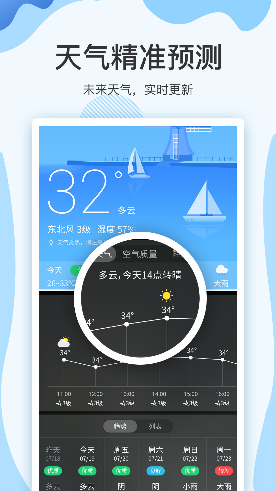 云犀天气预报1