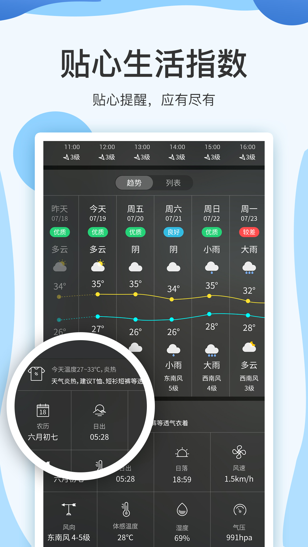 云犀天气预报2