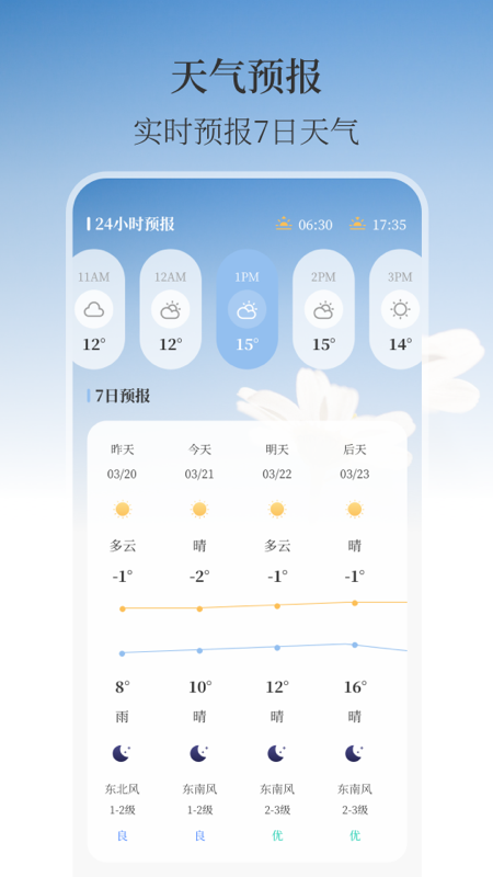 温湿度计AI实时天气2