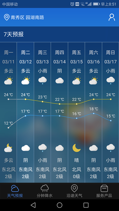 晓天气1