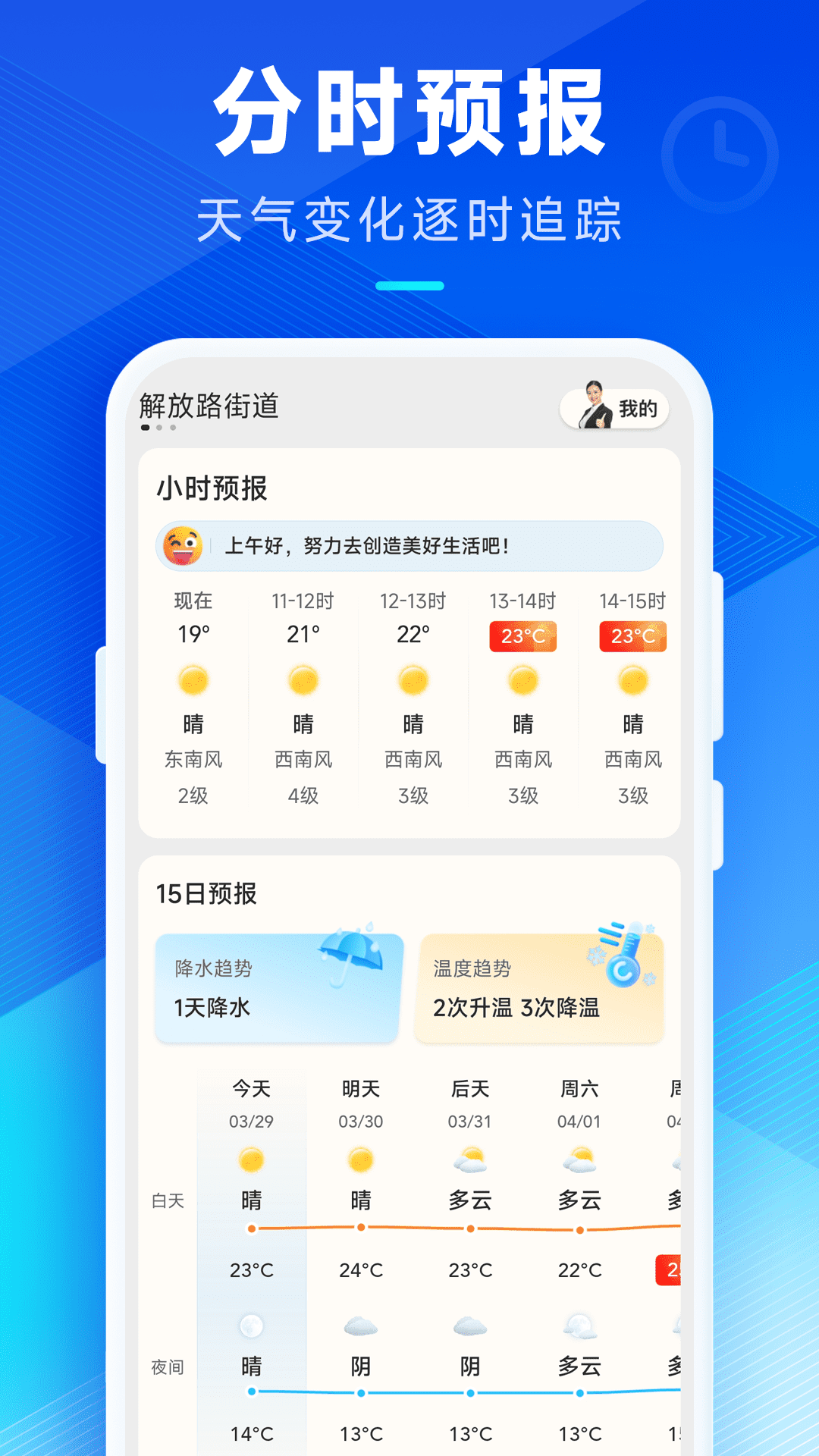 全球天气1