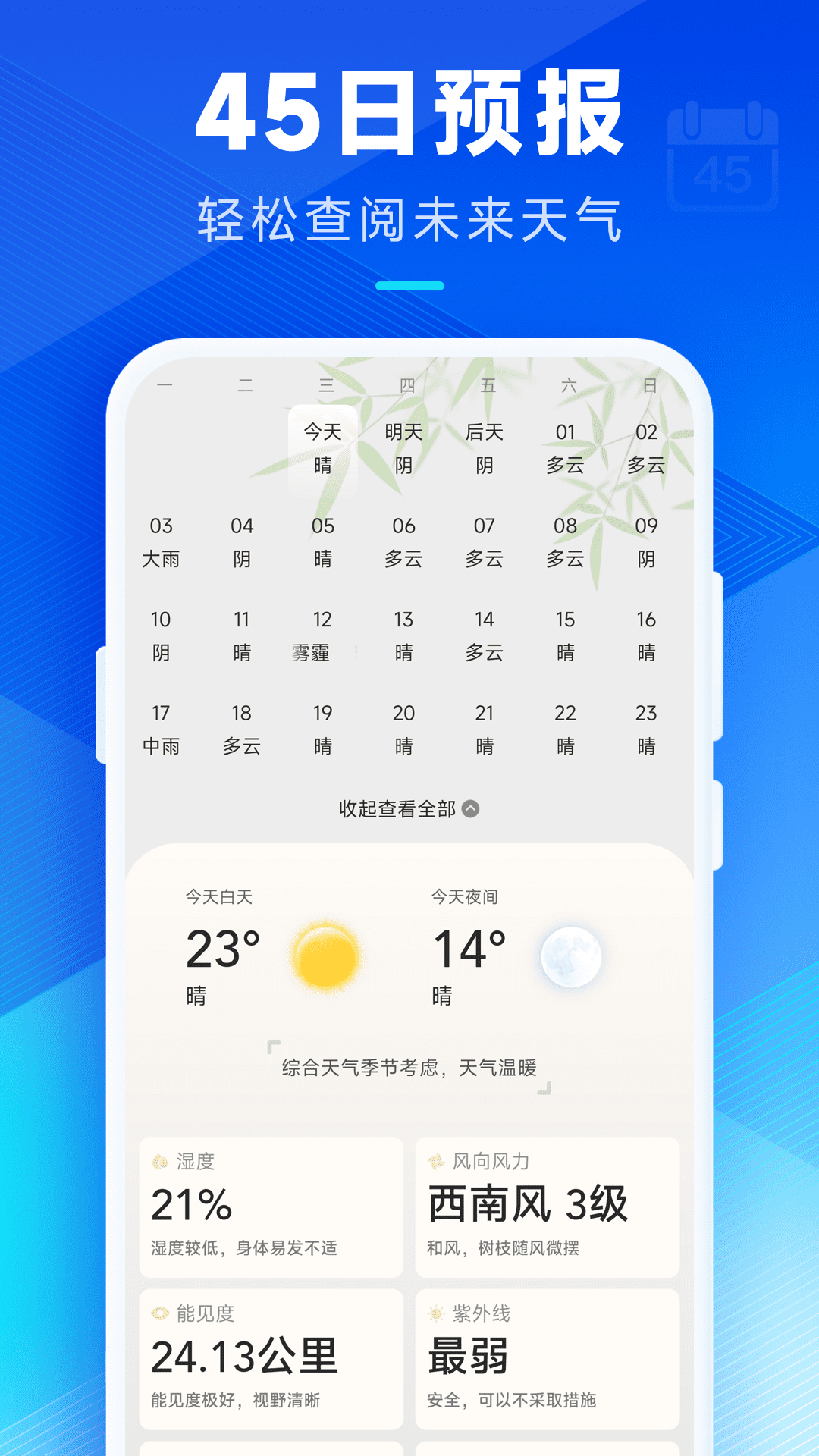 全球天气4