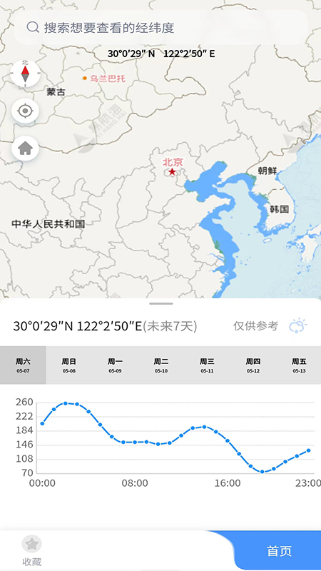 海上通2