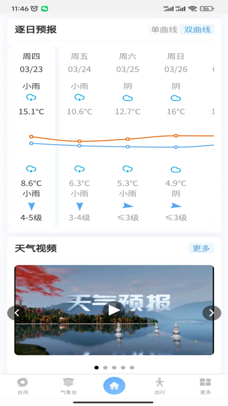 智慧气象1