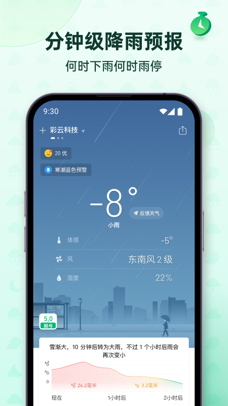 彩云天气Pro5