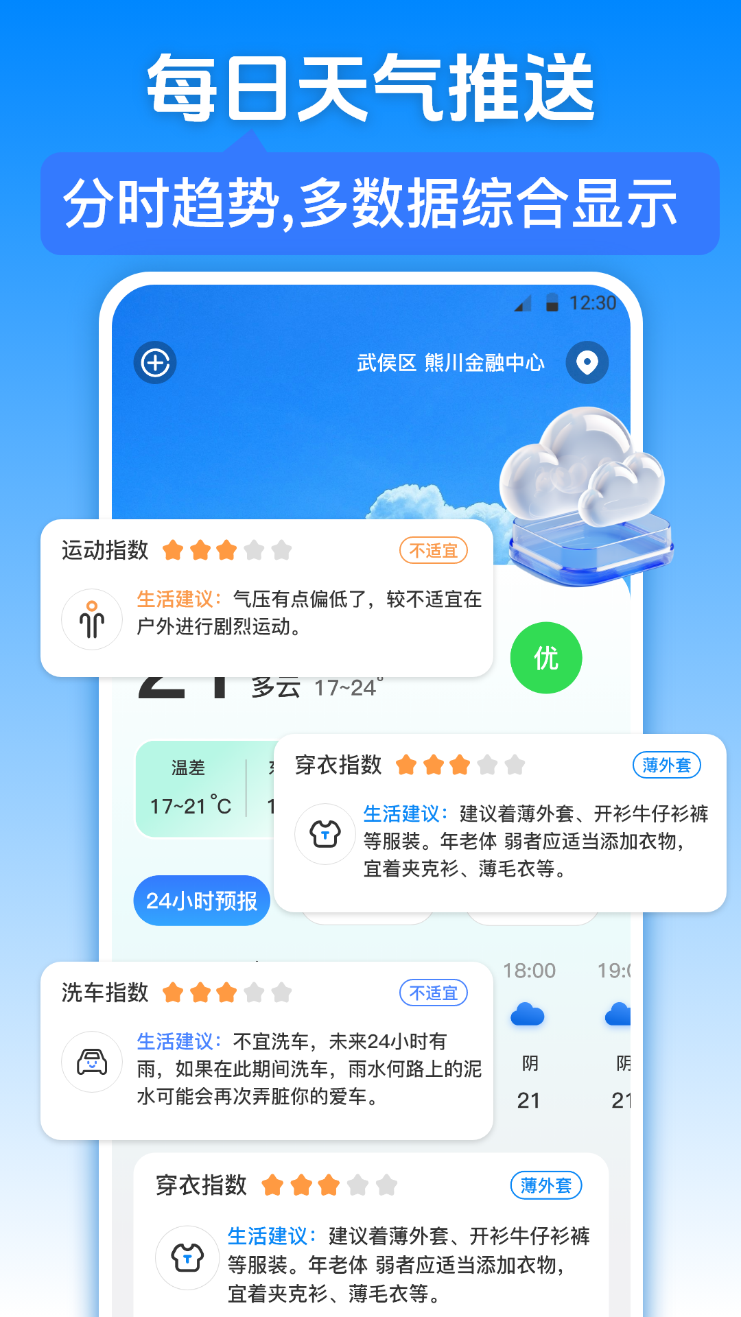 红外测温iWeather1